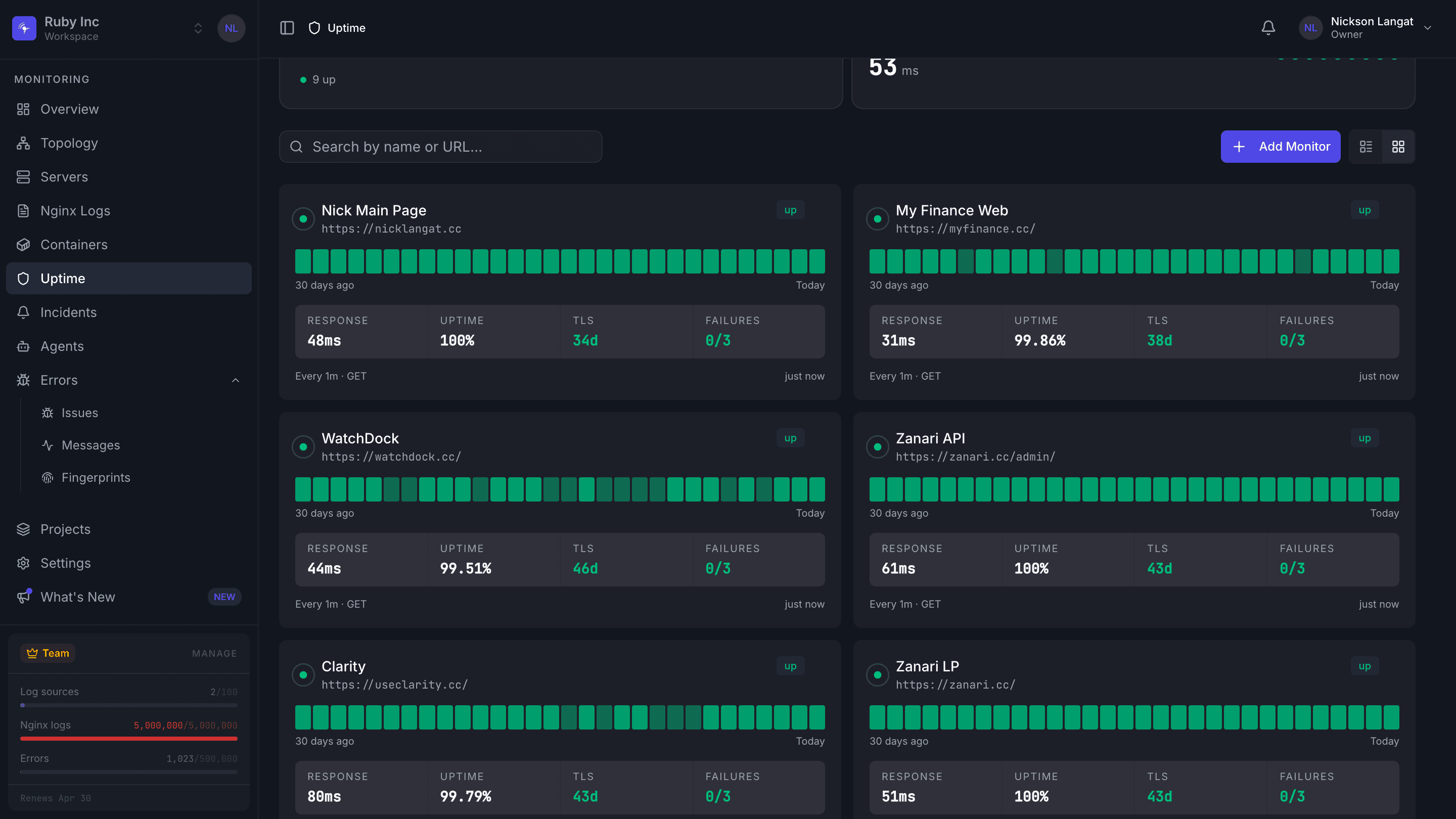 Watchdock uptime dashboard monitoring six live production sites