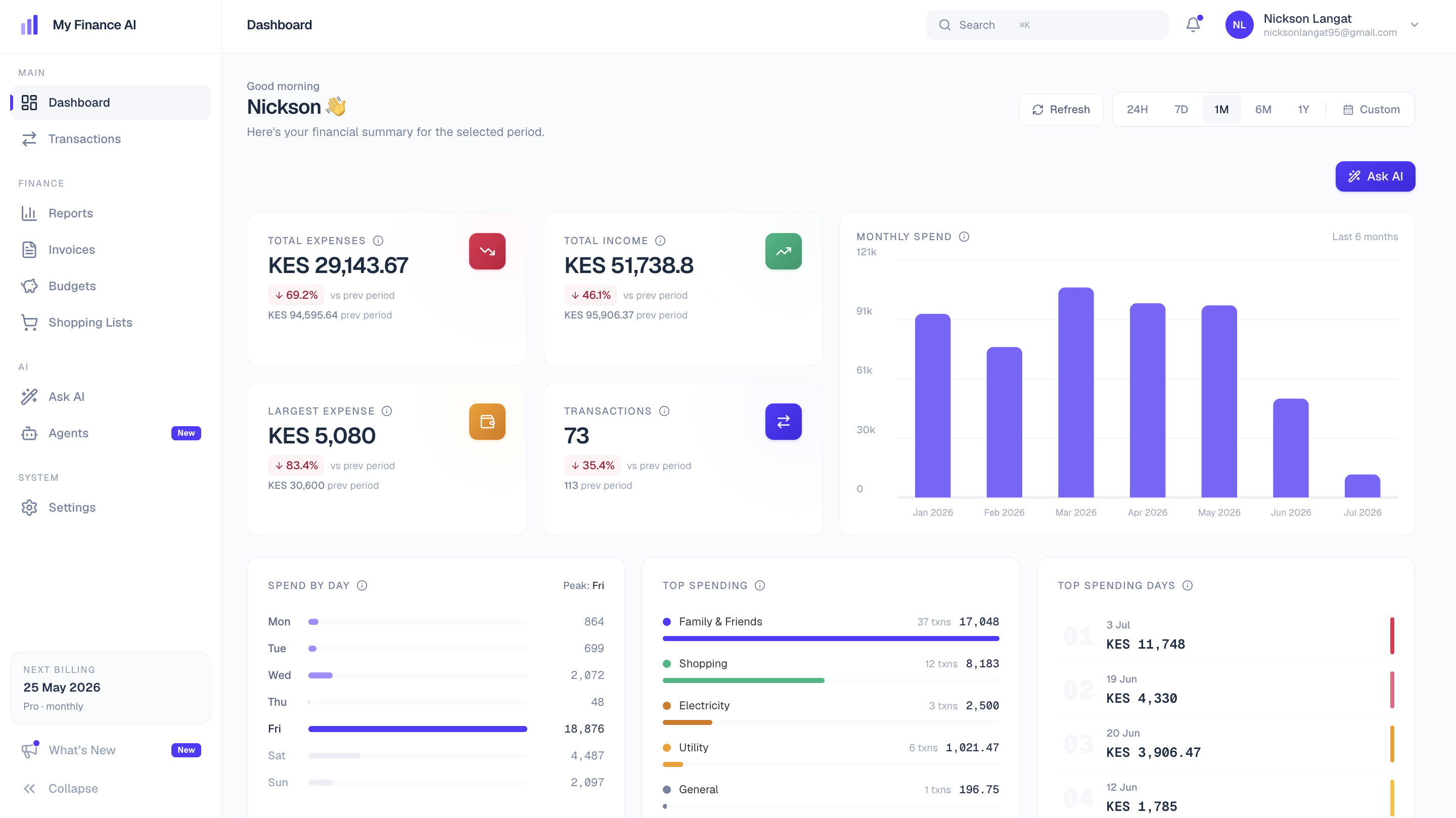 My Finance AI